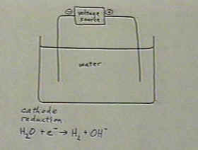 electro4.JPG (9620 bytes)